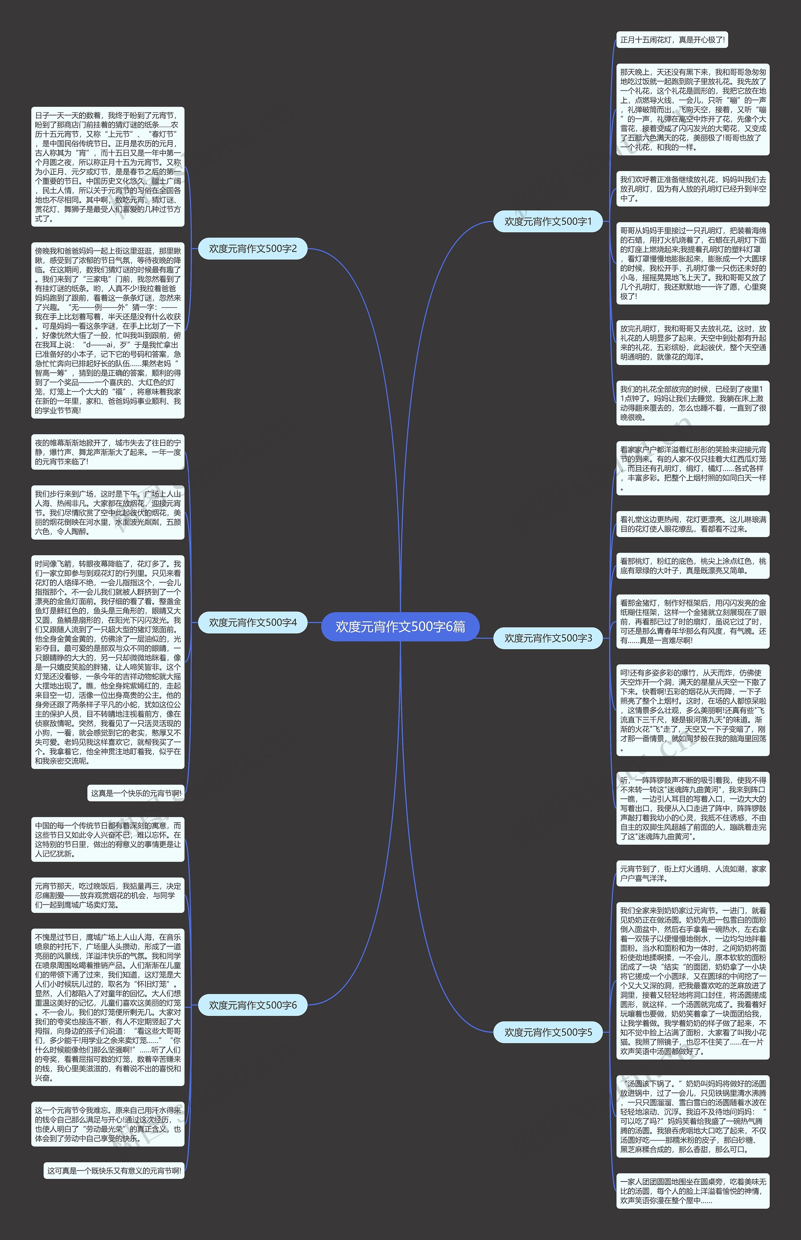 欢度元宵作文500字6篇思维导图