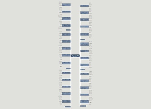 2023上半年大学英语四级词汇练习及答案(6)
