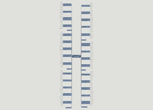 2023上半年大学英语四级词汇练习及答案(6)