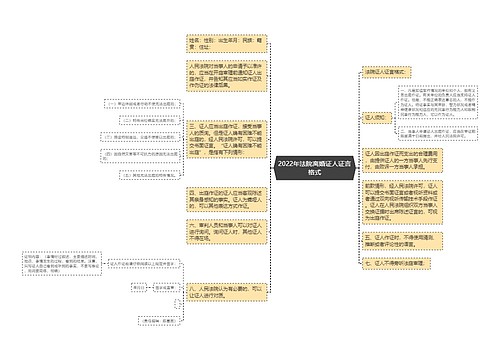 2022年法院离婚证人证言格式