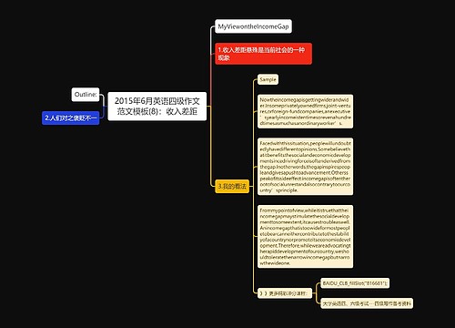 2015年6月英语四级作文范文模板(8)：收入差距