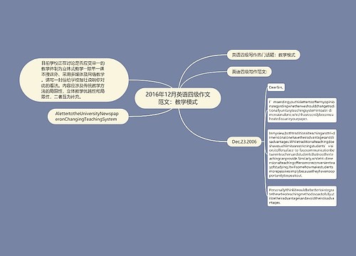 2016年12月英语四级作文范文：教学模式