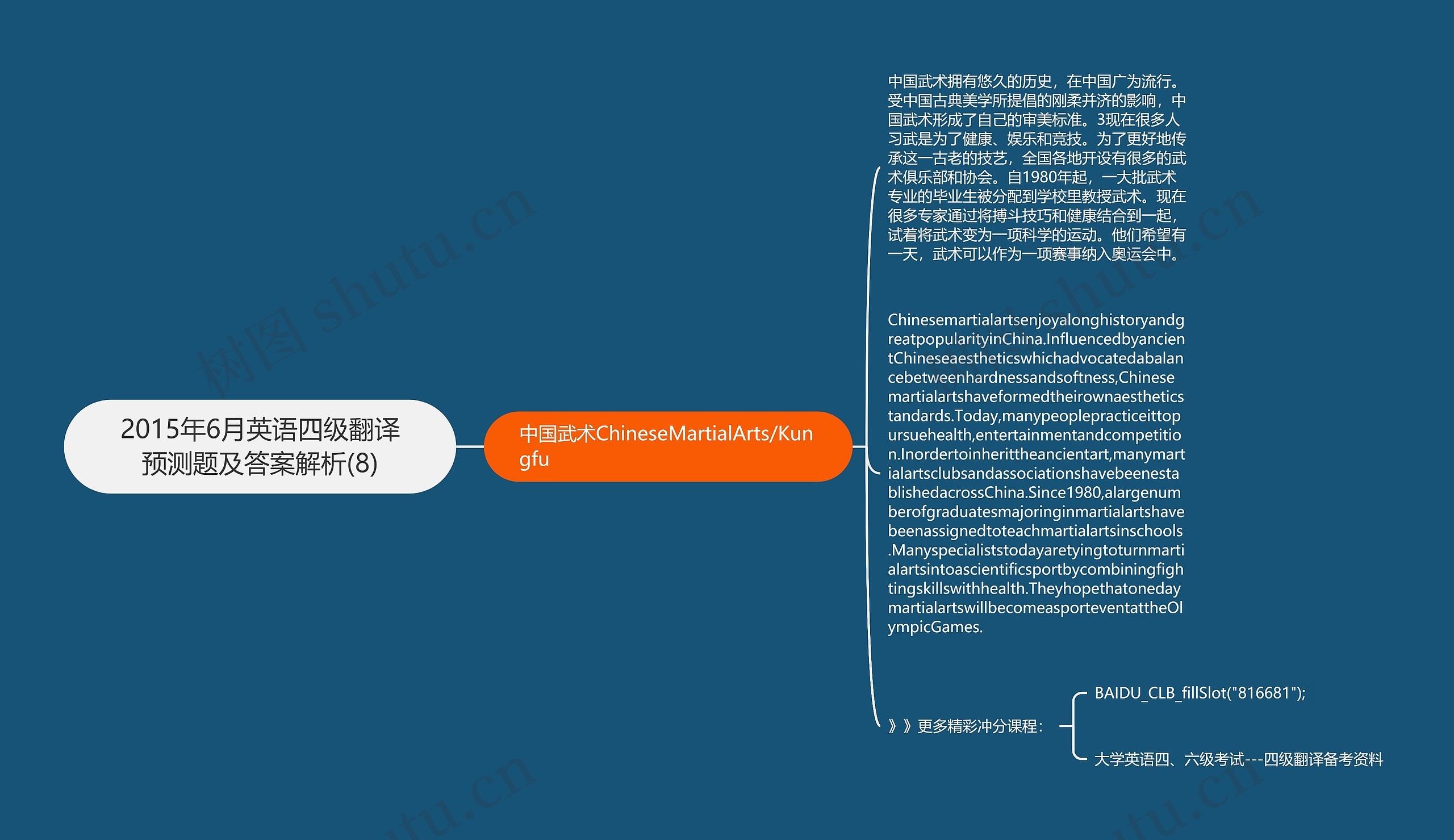 2015年6月英语四级翻译预测题及答案解析(8)思维导图