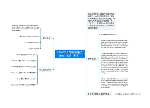 2016年6月英语四级作文范文：关于“考试”