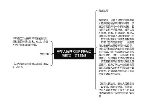 中华人民共和国刑事诉讼法释义：第128条