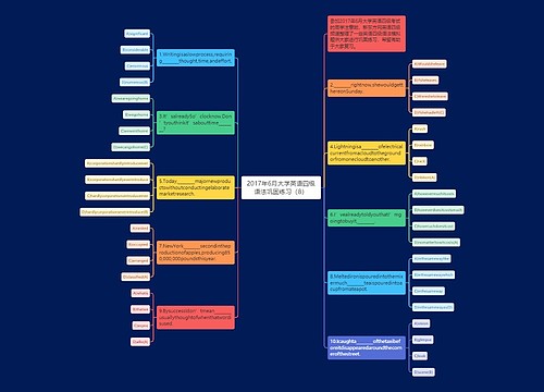 2017年6月大学英语四级语法巩固练习（8）