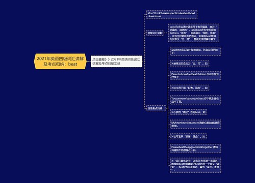 2021年英语四级词汇讲解及考点归纳：beat