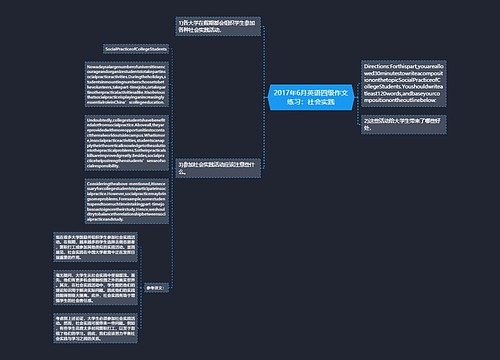 2017年6月英语四级作文练习：社会实践