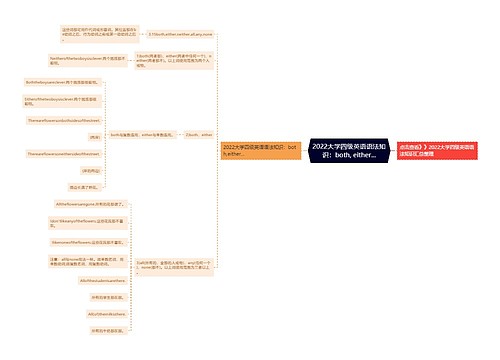 2022大学四级英语语法知识：both, either...