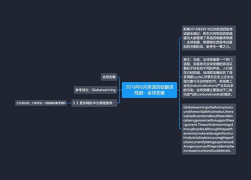 2016年6月英语四级翻译预测：全球变暖