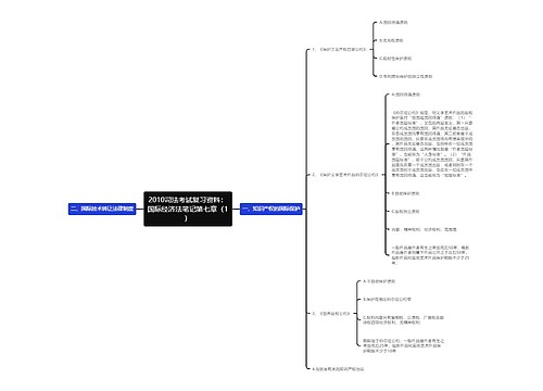 2010司法考试复习资料：国际经济法笔记第七章（1）