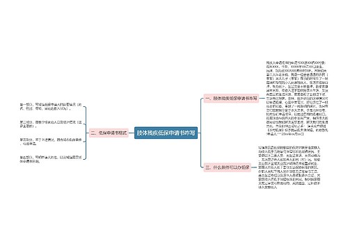 肢体残疾低保申请书咋写