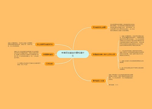 申请司法鉴定你要知道什么