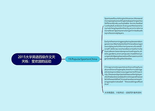 2015大学英语四级作文天天练：受欢迎的运动