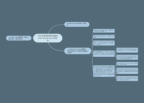 2022年英语四级语法备考write 与write about的区别