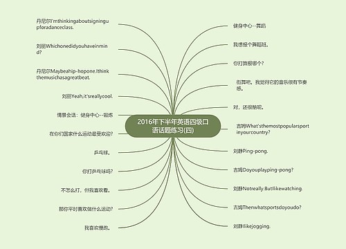 2016年下半年英语四级口语话题练习(四)