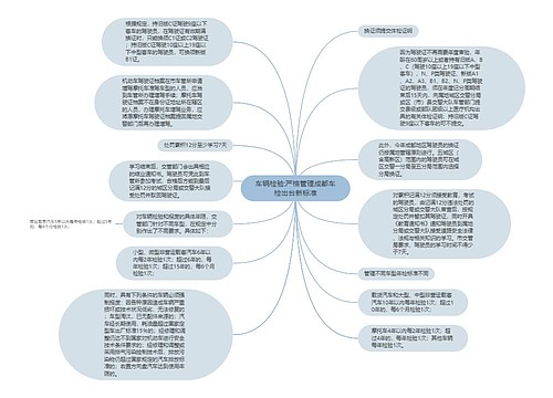 车辆检验:严格管理成都车检出台新标准