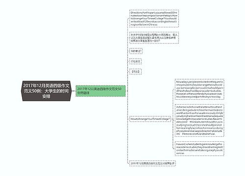 2017年12月英语四级作文范文50例：大学生的时间安排