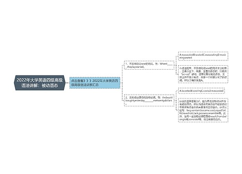 2022年大学英语四级高级语法讲解：被动语态