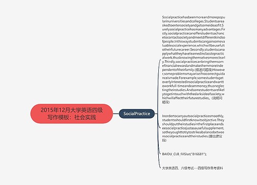 2015年12月大学英语四级写作模板：社会实践