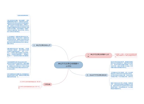 单位开无犯罪证明需要什么材料