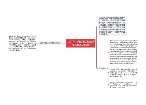 2017年12月英语四级翻译练习题库之京剧