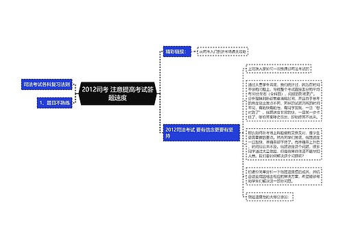 2012司考 注意提高考试答题速度