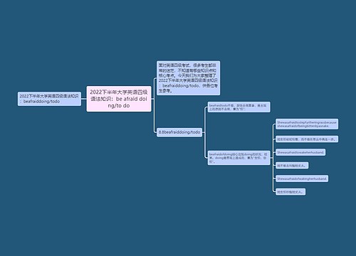 2022下半年大学英语四级语法知识：be afraid doing/to do