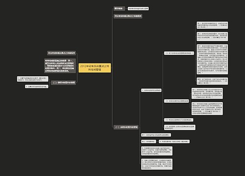 2012年司考民诉重点之特殊地域管辖