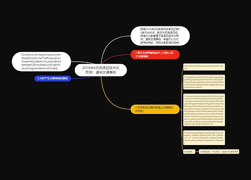 2016年6月英语四级作文预测：遏制交通事故