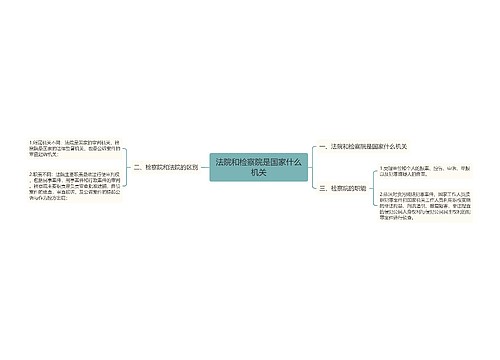 法院和检察院是国家什么机关