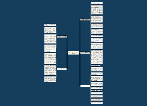 2022寒假过元宵作文600字5篇