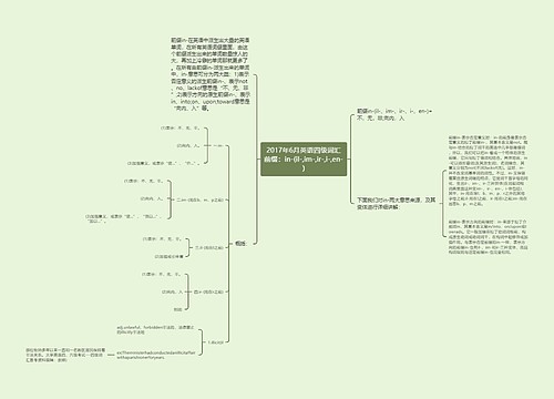 2017年6月英语四级词汇前缀：in-(il-,im-,ir-,i-,en-)