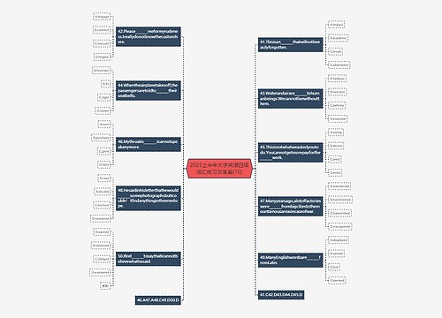 2023上半年大学英语四级词汇练习及答案(10)