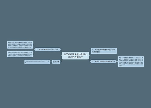 关于被拆除房屋的承租人涉诉的法律地位