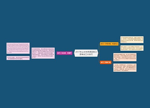 2017年上半年英语四级口语考试三大技巧