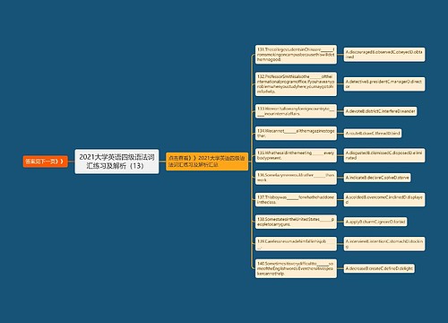 2021大学英语四级语法词汇练习及解析（13）