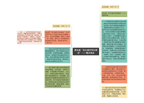 第五届“亚太城市市长峰会”——重庆宣言