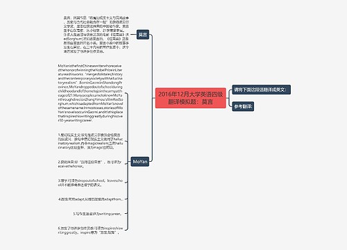 2016年12月大学英语四级翻译模拟题：莫言