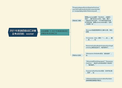 2021年英语四级词汇讲解及考点归纳：sooner
