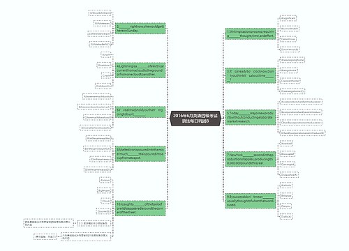 2016年6月英语四级考试语法每日巩固8