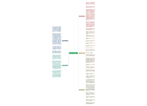 植树节满分作文600字5篇