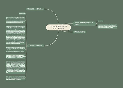 2017年6月英语四级作文练习：面对竞争