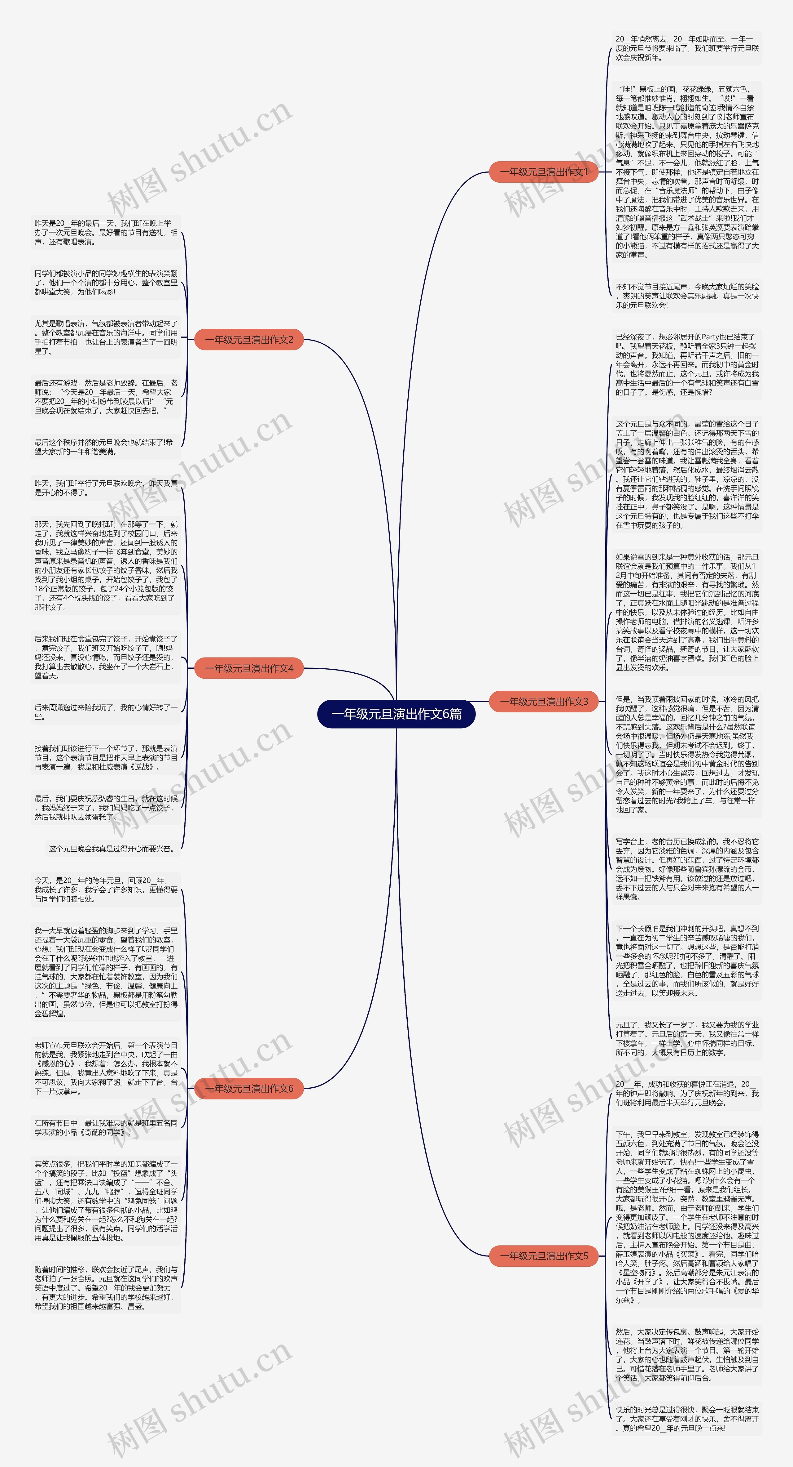 一年级元旦演出作文6篇思维导图