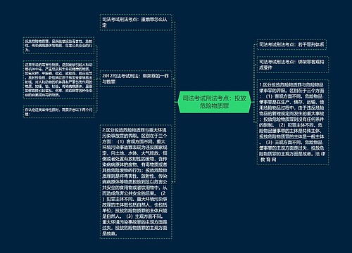 司法考试刑法考点：投放危险物质罪