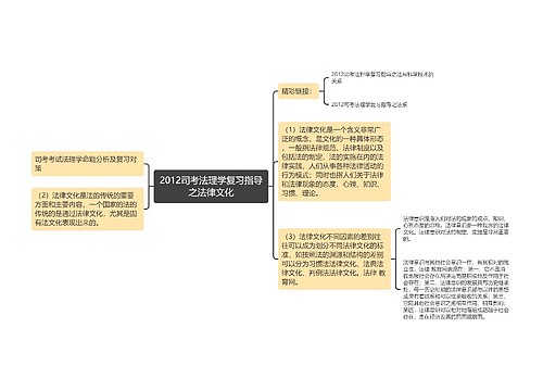 2012司考法理学复习指导之法律文化