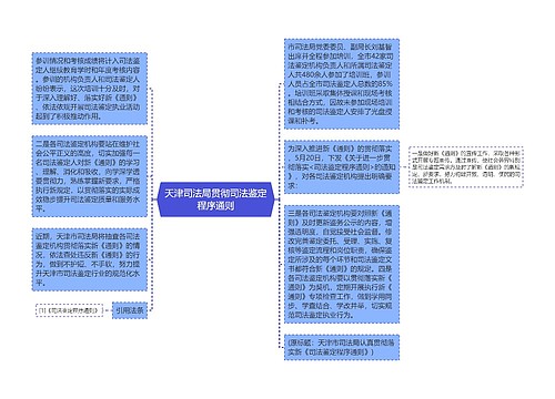 天津司法局贯彻司法鉴定程序通则