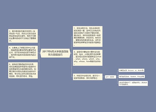 2017年6月大学英语四级听力答题技巧