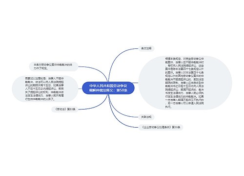 中华人民共和国劳动争议调解仲裁法释义：第50条