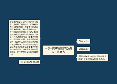 中华人民共和国劳动法释义：第35条